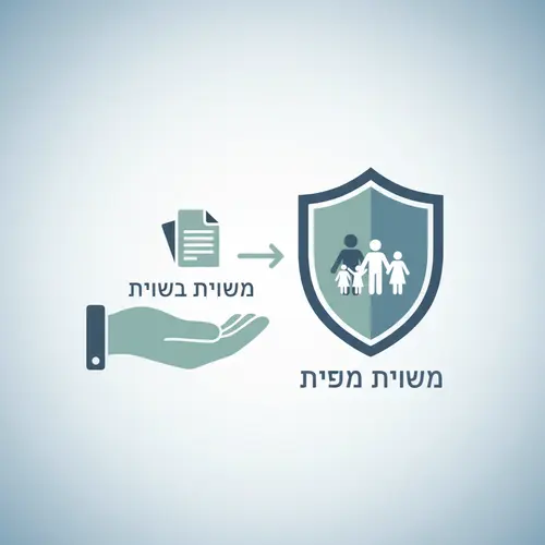 תביעת סיעוד מול ביטוח לאומי